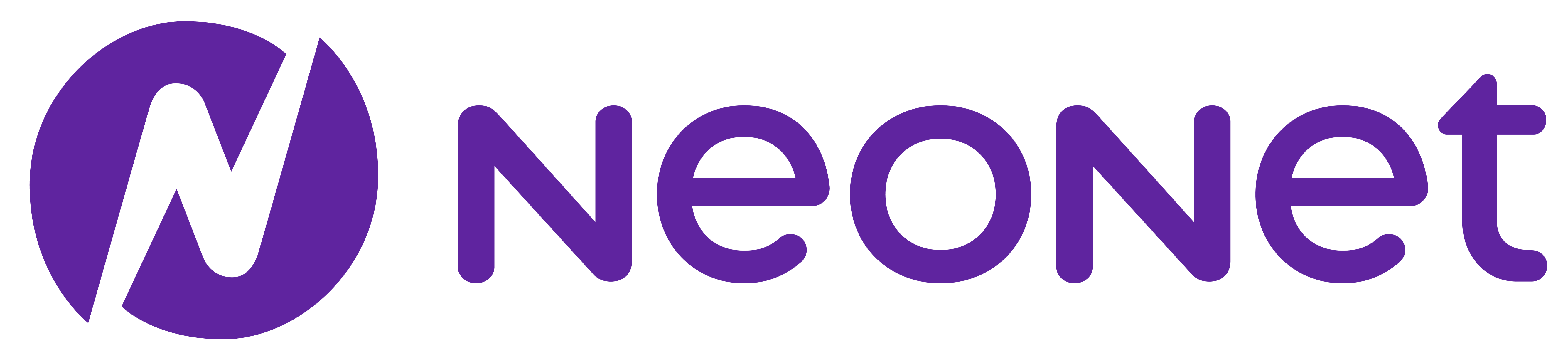 NeoNet